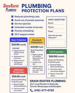 Plumbing Protection Plan